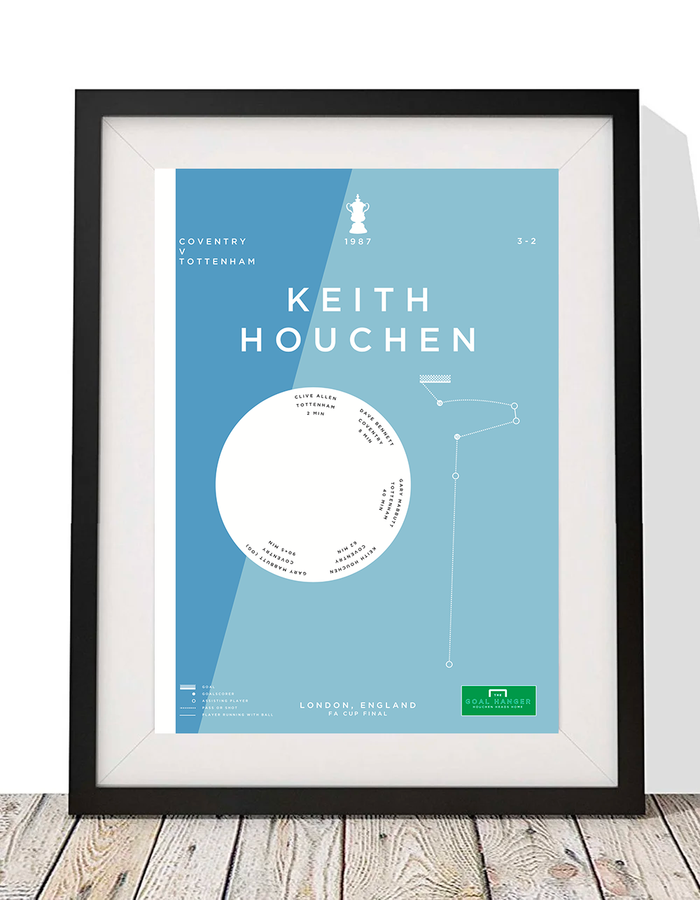 John Motson: My Favourite Goal #2 - The Goal Hanger