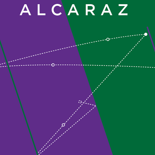 Carlos Alcaraz: Wimbledon Final 2023
