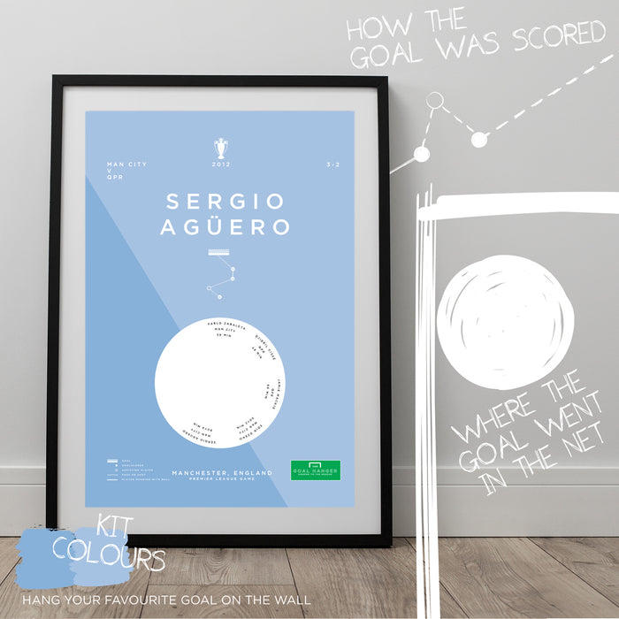 Football art print of Sergio Aguero scoring for Man City in the Premier League in 2012 against QPR to secure the title. The Perfect gift idea for any Manchester City football fan. What is your favourite ever goal? Hang it on the wall with The Goal Hanger's infographic football goal posters.
