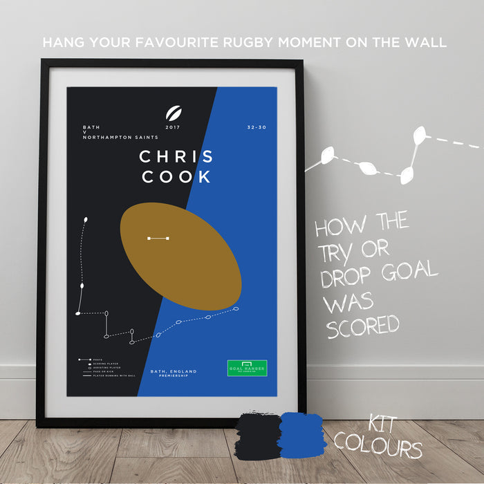 Infographic Rugby print illustrating a memorable try Chris Cook scored for Bath in the Premiership