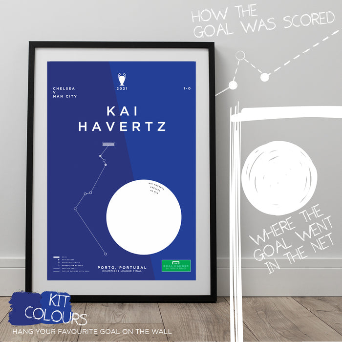 Infographic football art print illustrating Kai Haverts scoring the winner in the 2021 Champions League final.