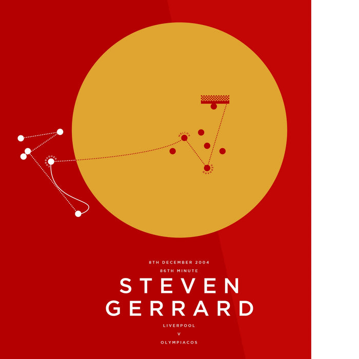 Gerrard v Olympiacos 2004: Give Me Sport Collaboration