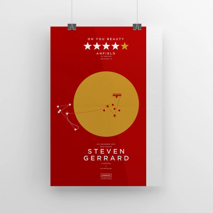Gerrard v Olympiacos 2004: Give Me Sport Collaboration