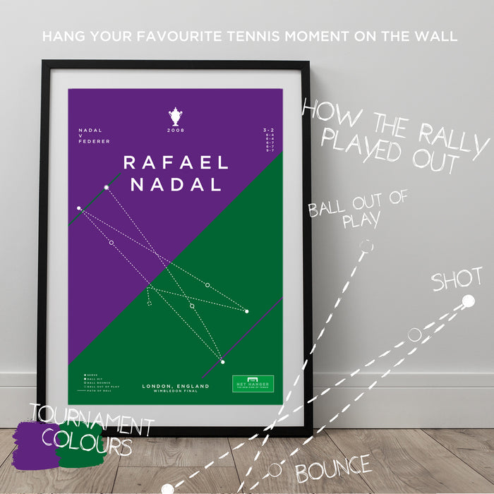 Infographic art print mapping out Rafael Nadal's final rally to win an iconic Wimbledon final against Roger Federer. The ideal gift for any tennis fan 
