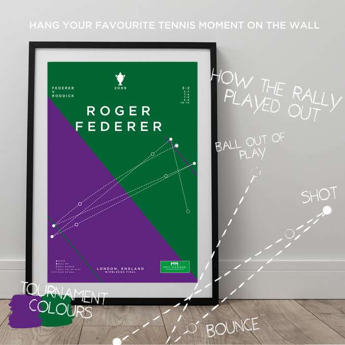 Infographic art print illustrating Roger Federer's win at the 2009 Wimbledon Championships. The ideal gift for any football fan.