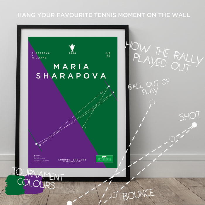 Infographic tennis poster illustrating Maria Sharapova winning the final of the 2004 Wimbledon Championships. The ideal gift for any tennis fan.