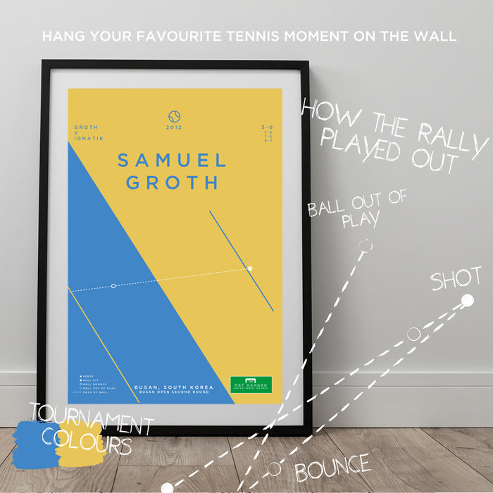 infographic tennis poster illustrating the fastest tennis serve ever recorded in the game by Samuel Groth