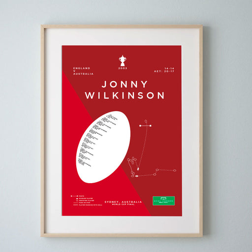 Jonny Wilkinson: England v Australia Drop Goal