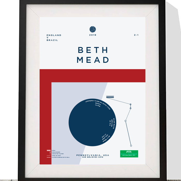 Beth Mead: My Favourite Goal - The Goal Hanger