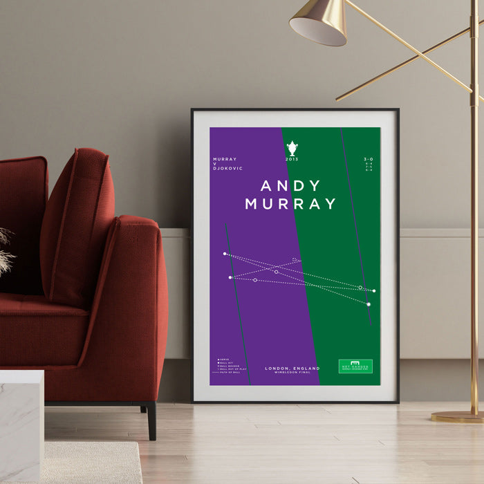 Infographic tennis art print illustrating your favourite tennis moments