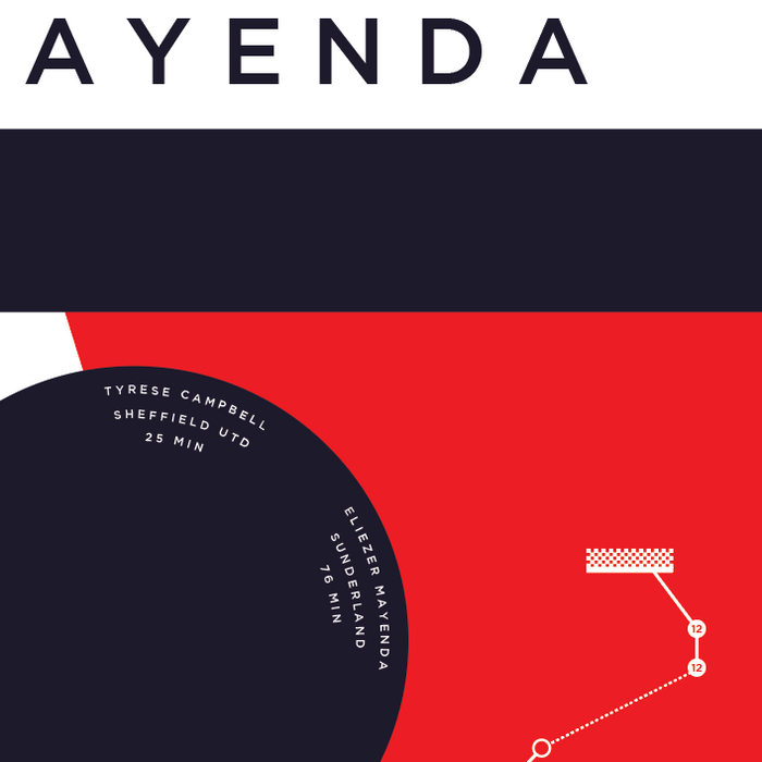Eliezer Mayenda: Sunderland Play-off final 2025