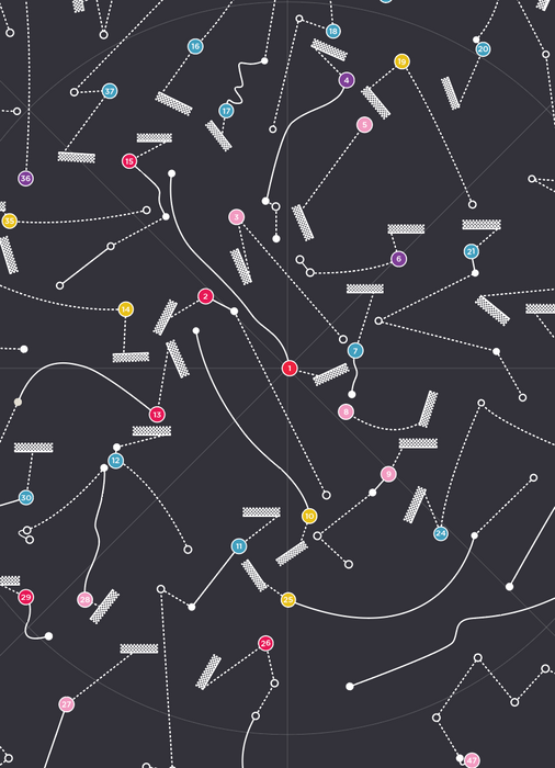 The Universe of Goals