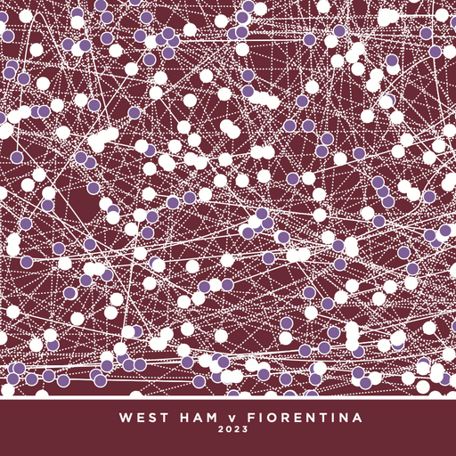 West Ham v Fiorentina 2023