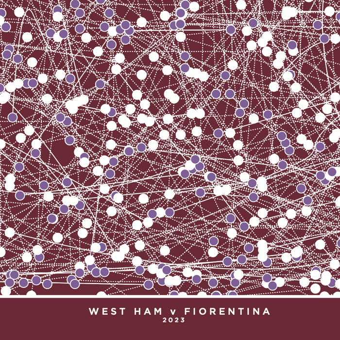 West Ham v Fiorentina 2023