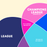 Sing Venn Your Winning