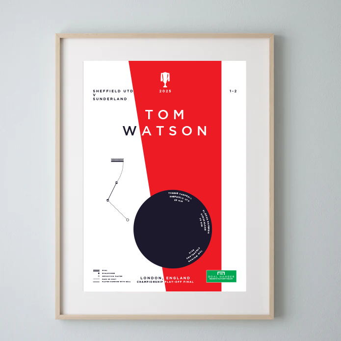 Tom Watson: Sunderland Play-off final 2025
