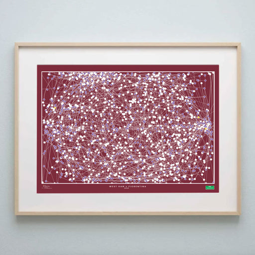 West Ham v Fiorentina 2023