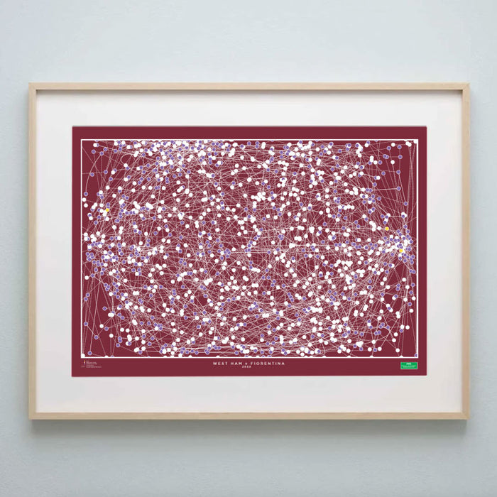 West Ham v Fiorentina 2023