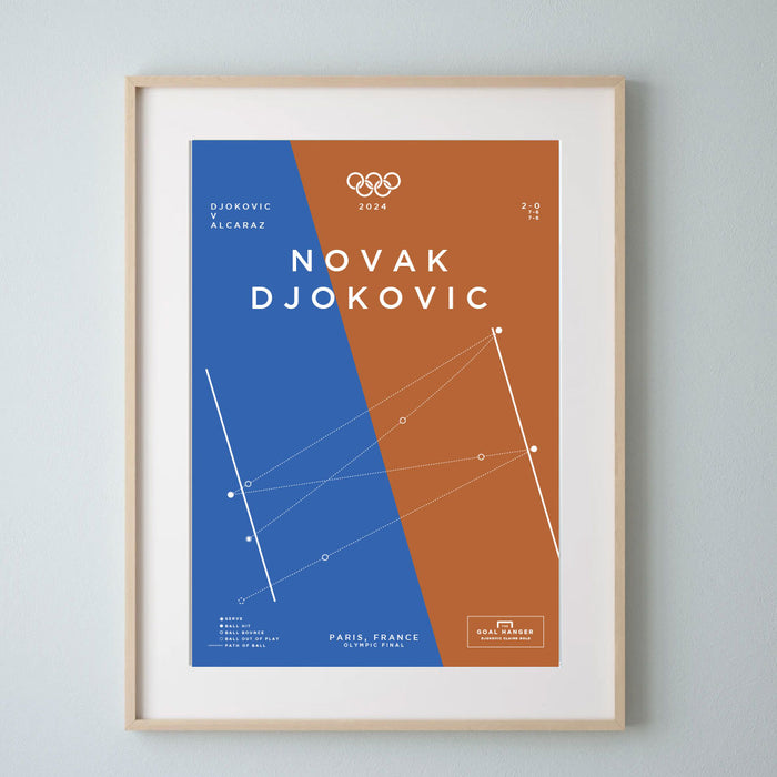 Novak Djokovic Olympic Winner