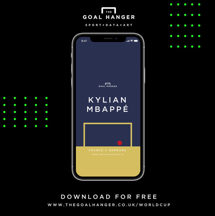 Kylian Mbappe: France v Denmark Phone Screen