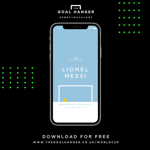 Lionel Messi: Argentina v Australia Phone Screen