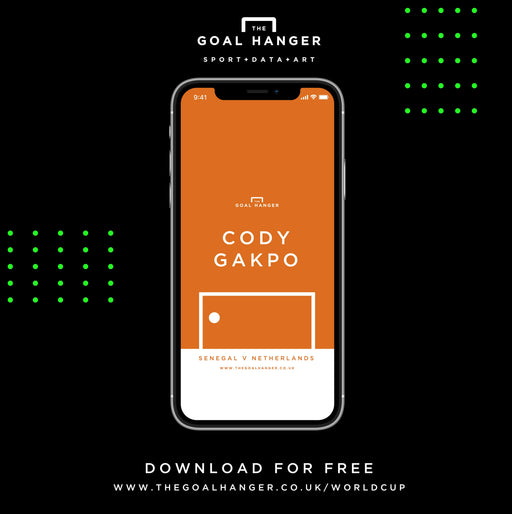 Cody Gakpo: Senegal v Netherlands Phone Screen