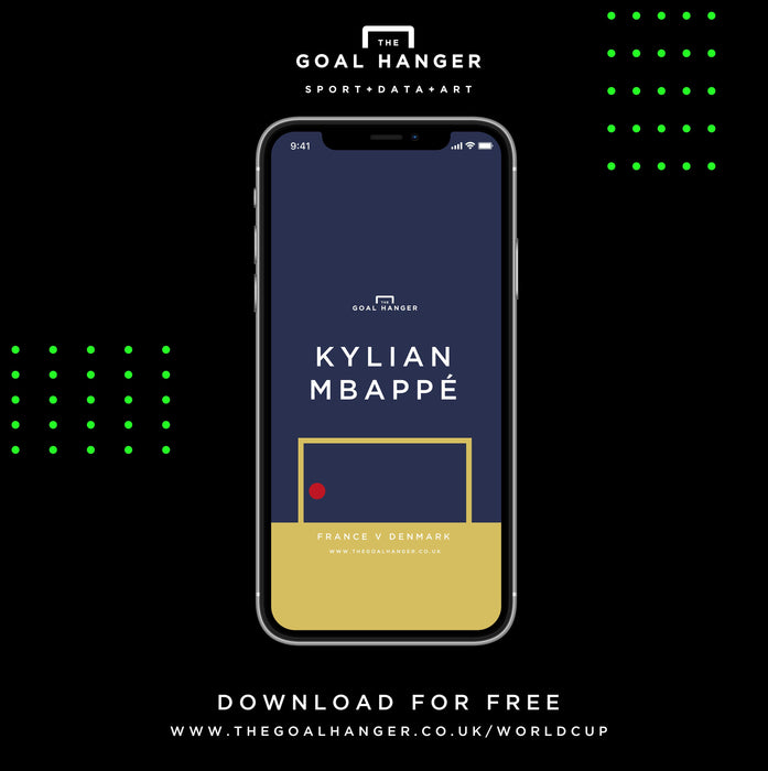 Kylian Mbappe II: France v Denmark Phone Screen