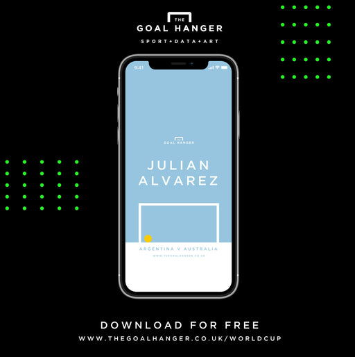 Julian Alvarez: Argentina v Australia Phone Screen