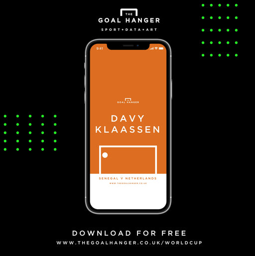 Davy Klaassen: Senegal v Netherlands Phone Screen