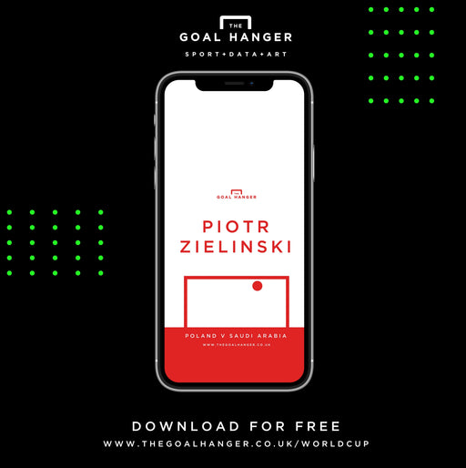 Piotr Zielinski: Poland v Saudi Arabia Phone Screen