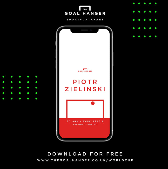 Piotr Zielinski: Poland v Saudi Arabia Phone Screen