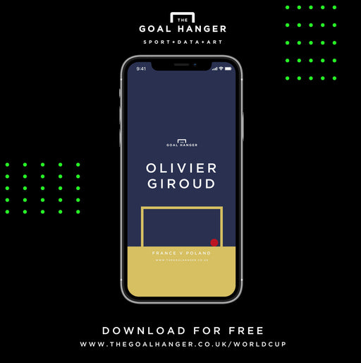 Olivier Giroud: France v Poland Phone Screen