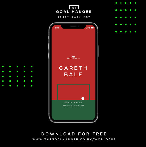Gareth Bale: USA v Wales Phone Screen