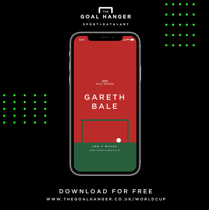 Gareth Bale: USA v Wales Phone Screen