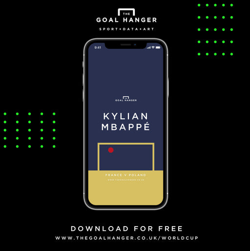 Kylian Mbappe: France v Poland Phone Screen