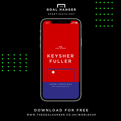 Keysher Fuller: Japan v Costa Rica Phone Screen