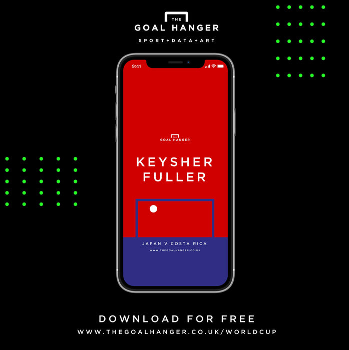 Keysher Fuller: Japan v Costa Rica Phone Screen