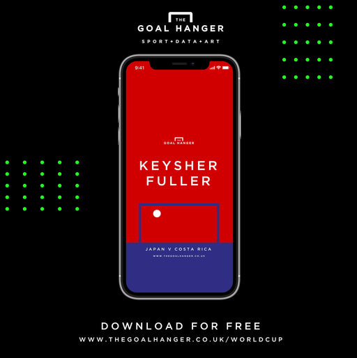Keysher Fuller: Japan v Costa Rica Phone Screen