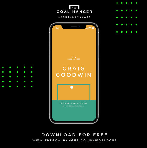 Craig Goodwin: France v Australia Phone Screen