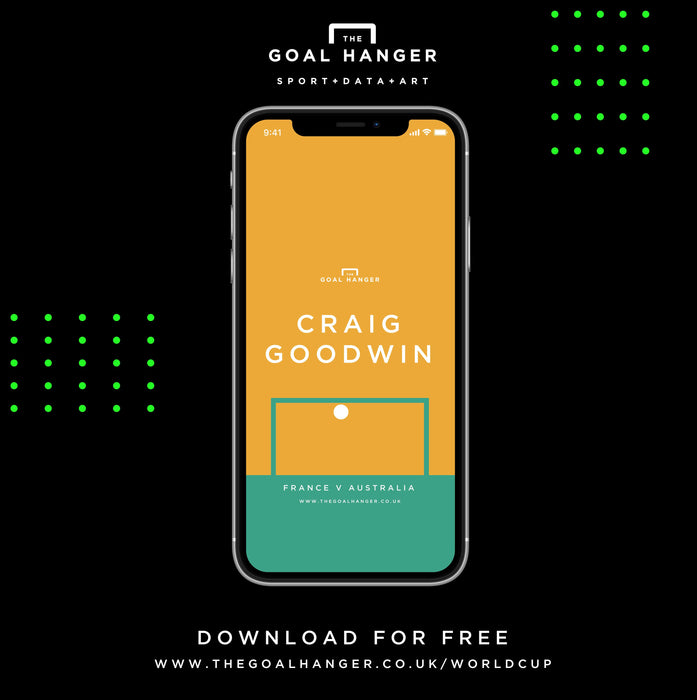 Craig Goodwin: France v Australia Phone Screen
