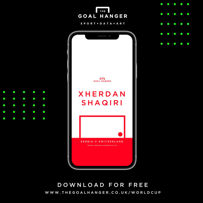 Xherdan Shaqiri: Serbia v Switzerland Phone Screen