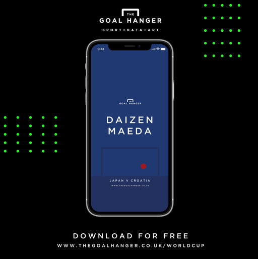 Daizen Maeda: Japan v Croatia Phone Screen