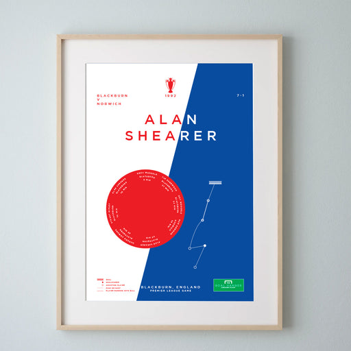 Alan Shearer: Blackburn v Norwich 1992