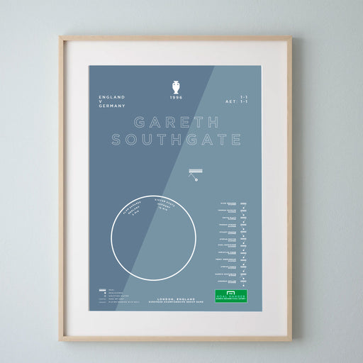 Gareth Southgate v Germany 1996