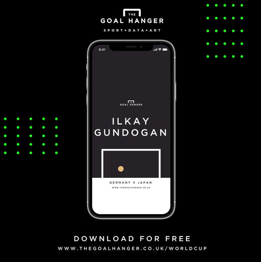 Ilkay Gundogan: Germany v Japan Phone Screen