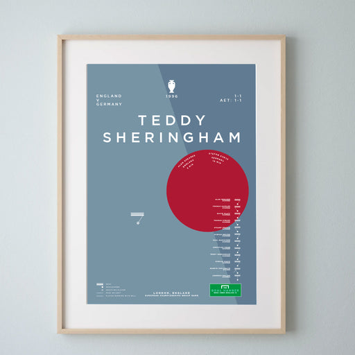 Teddy Sheringham v Germany 1996