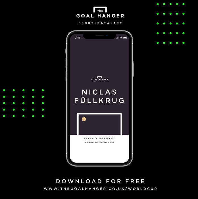 Niclas Fullkrug: Spain v Germany Phone Screen