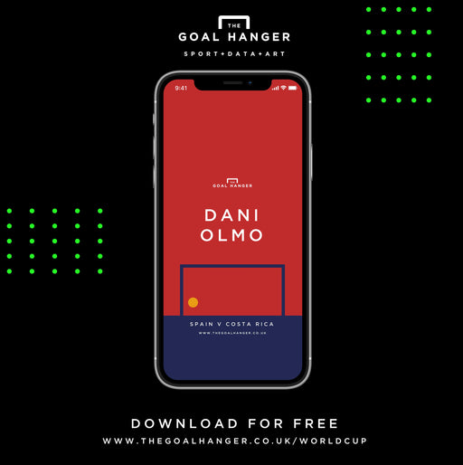 Dani Olmo: Spain v Costa Rico Phone Screen