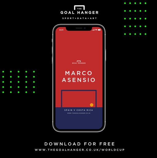 Marco Asensio: Spain v Costa Rico Phone Screen