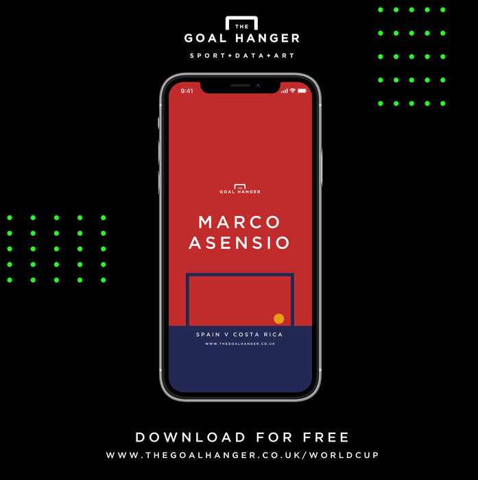 Marco Asensio: Spain v Costa Rico Phone Screen